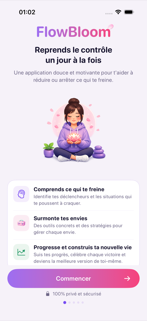 Écran d'accueil FlowBloom : « Reprends le contrôle un jour à la fois », avec une héroïne en méditation qui tient une fleur de lotus.